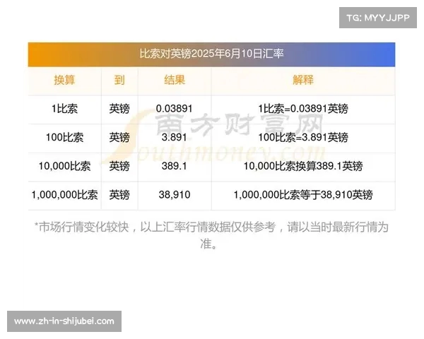 英超球队赞助合同总额达4.71亿英镑彰显财富实力 英超球队赞助合同总额达4.71亿英镑彰显财富实力