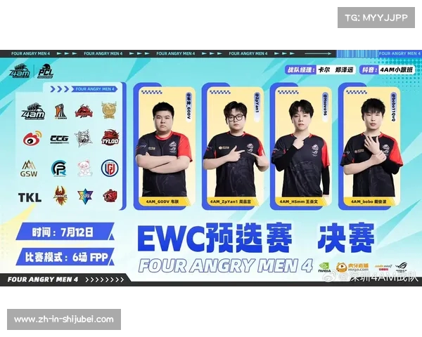 EWC预选赛赛制及首轮分组图正式发布决赛前三名将晋级EWC正赛 EWC预选赛赛制及首轮分组图正式发布决赛前三名将晋级EWC正赛